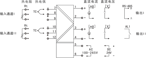 圖片關鍵詞